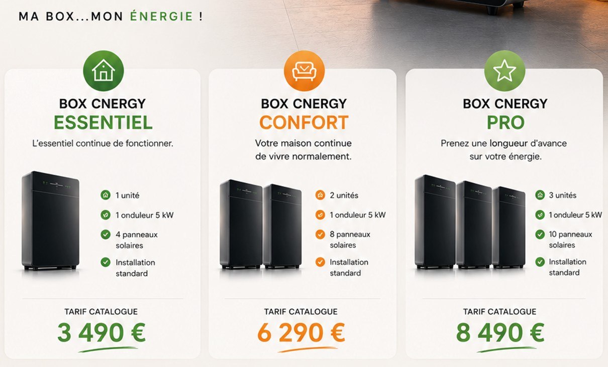 cnergy-confort